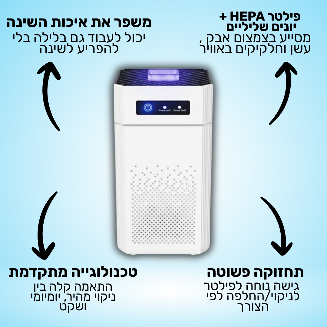MeluvoAir | מטהר אוויר
