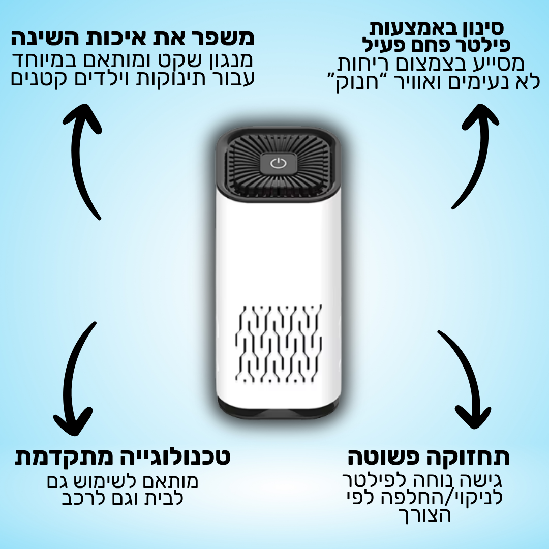 MeluvoMini | מטהר אוויר קטן