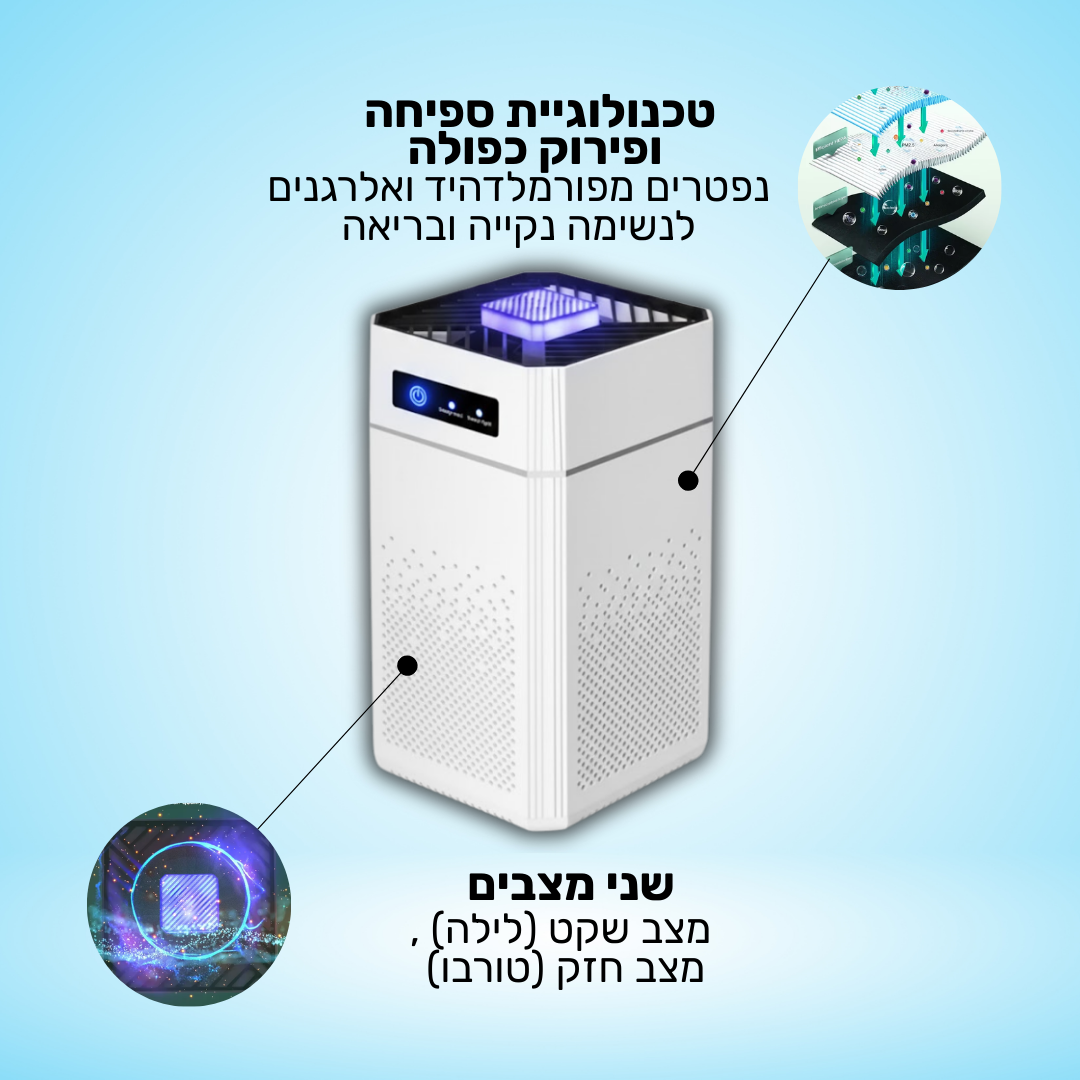 MeluvoAir | מטהר אוויר