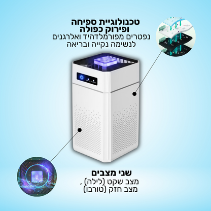 MeluvoAir | מטהר אוויר